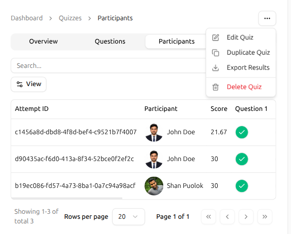 Participants tab listing every attempt with Attempt ID, Participant and Score, and a kebab menu open showing Edit Quiz, Duplicate Quiz, Export Results and Delete Quiz