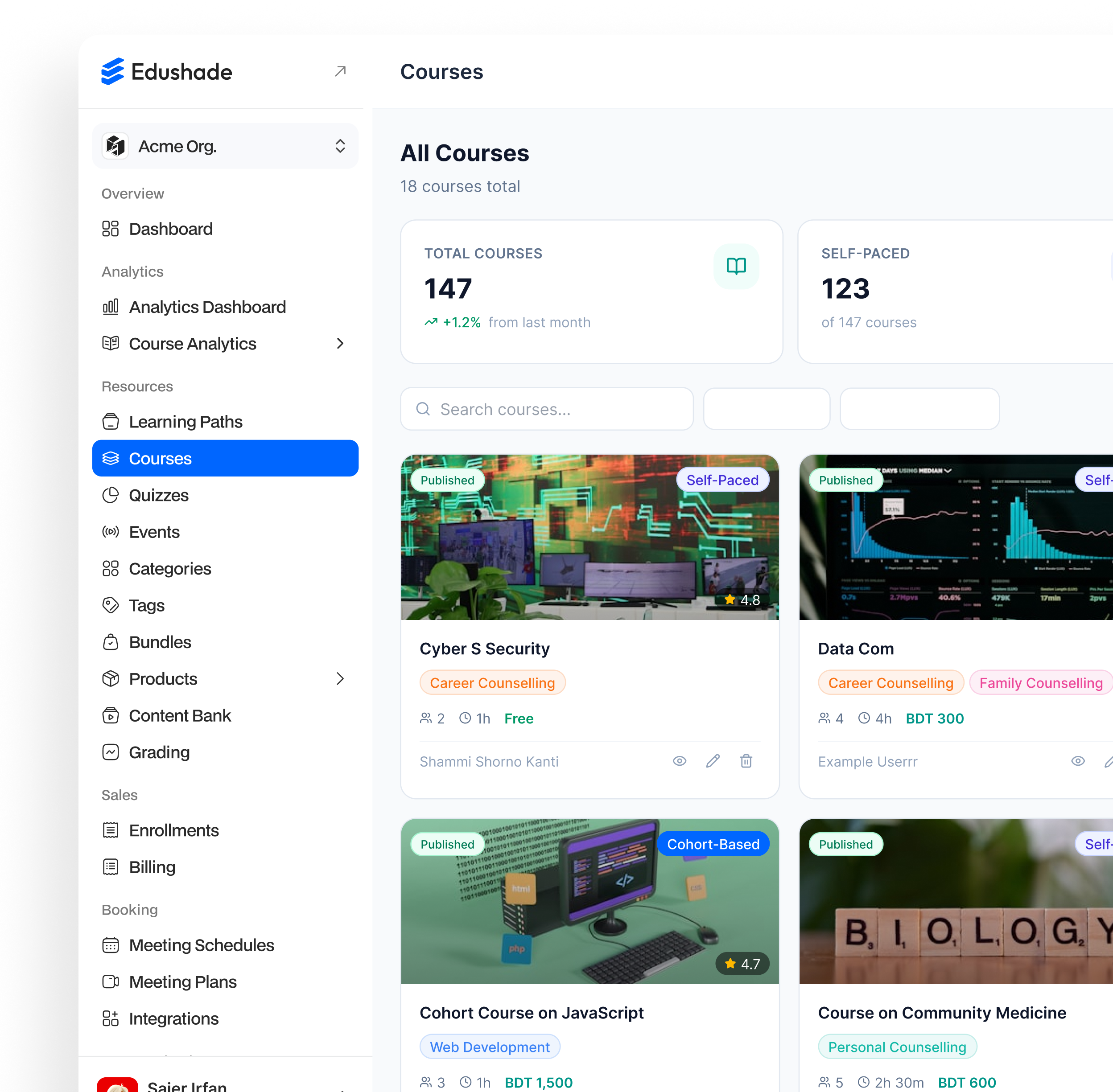 Admin dashboard