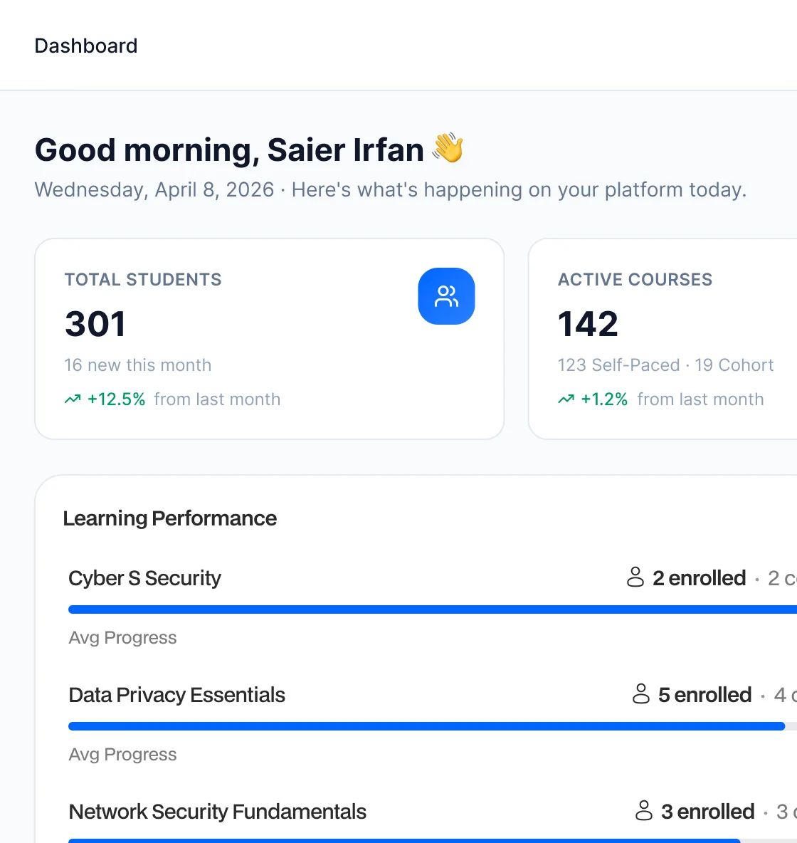 Dashboard preview for courses and content