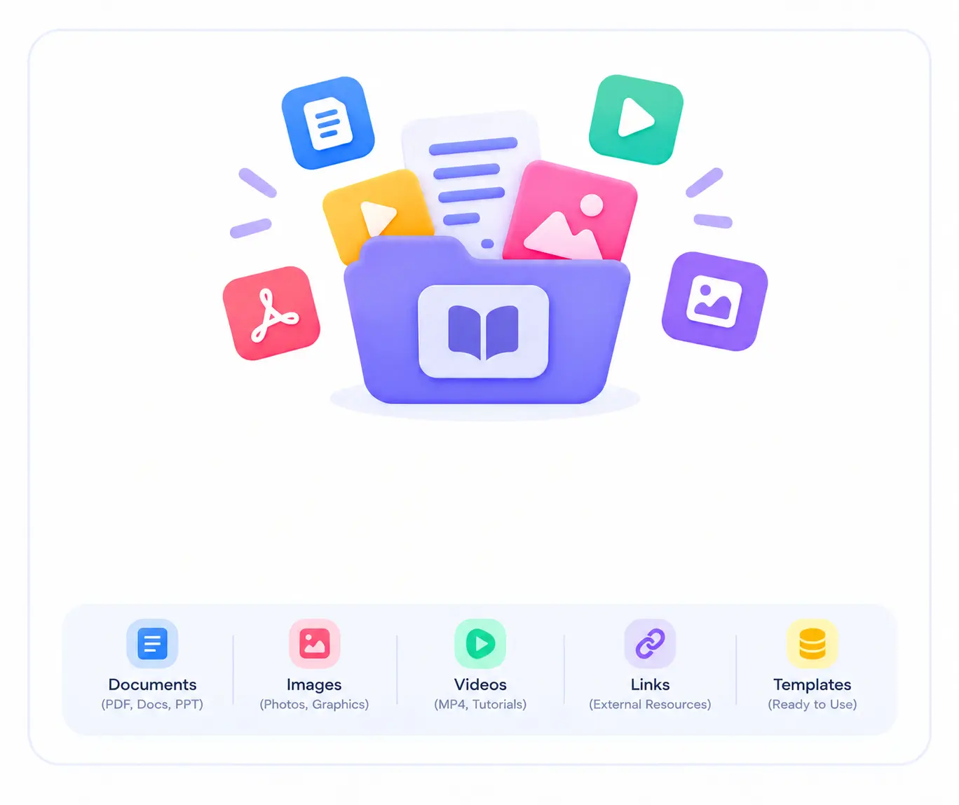 Content Library